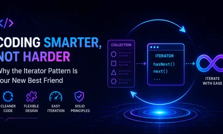 Iterator Pattern: Coding Smarter, Not Harder